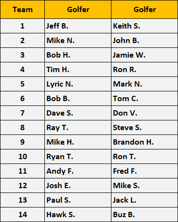Teams